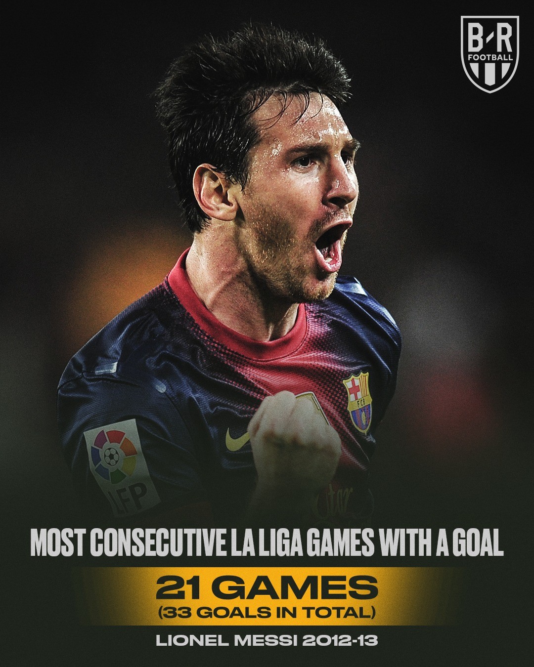 10 kỷ lục điên rồ nhất trong lịch sử bóng đá - Bóng Đá