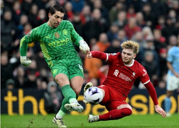 Chấm điểm Liverpool - Bóng Đá