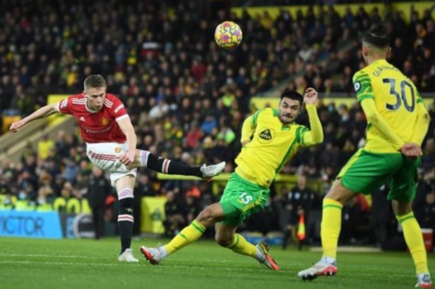 Chấm điểm Man Utd - Bóng Đá