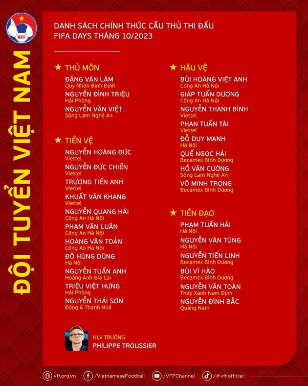 Cầu thủ lò Arsenal đến V-League; Cựu sao HAGL bị 'chơi khăm'; ĐT Việt Nam gút danh sách đấu Trung Quốc - Bóng Đá