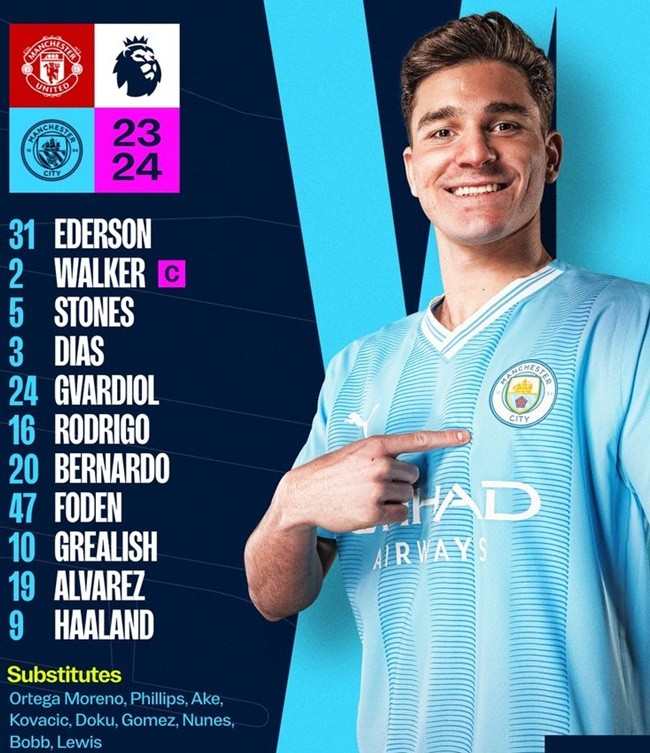 TRỰC TIẾP Man United vs Man City: 4 bàn; Ten Hag khó vượt ải - Bóng Đá