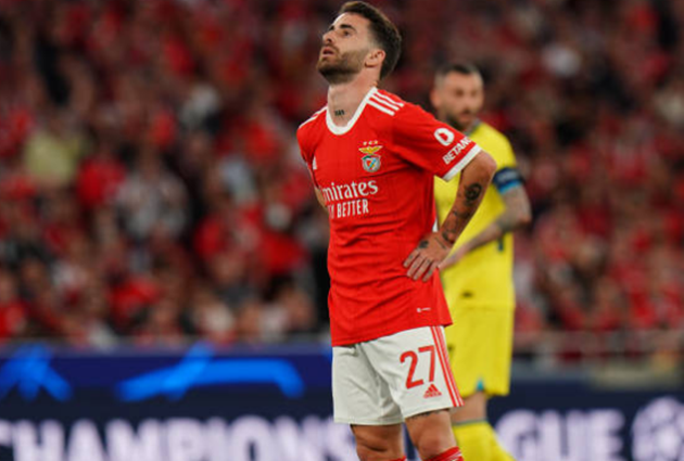 ảnh review Benfica vs Inter  - Bóng Đá
