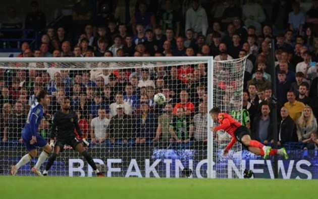 Chelsea - Bóng Đá
