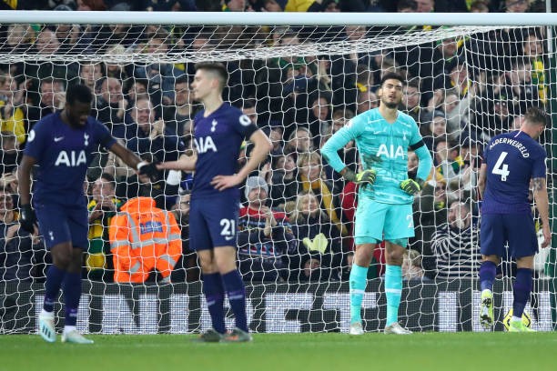 5 điểm nhấn Norwich 2-2 Tottenham: Hàng thủ thảm họa; Harry Kane đi vào lịch sử - Bóng Đá