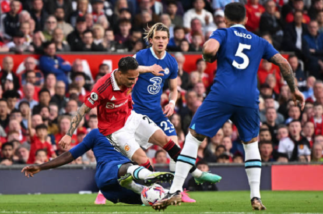 Chấn thương Antony - Bóng Đá