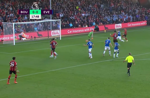 Đội hình giá trị nhất thế giới - Bóng Đá