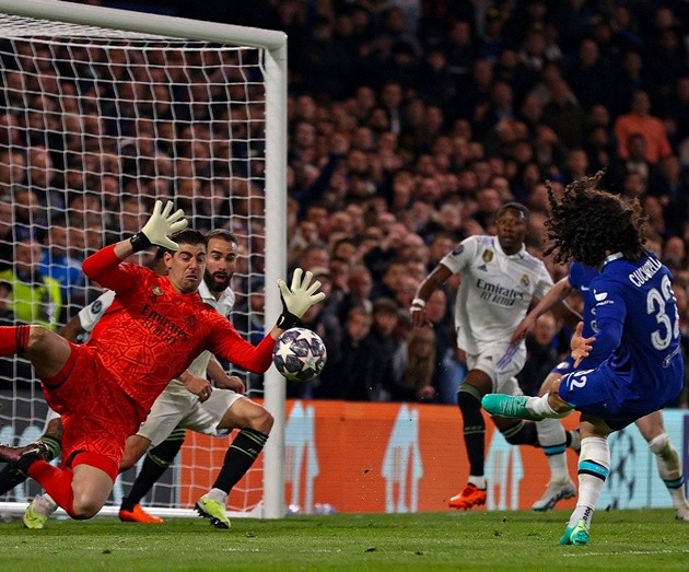 Courtois vs Cucurella - Bóng Đá