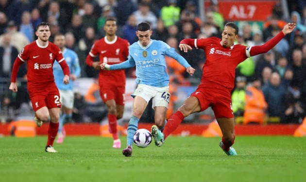 Đua vô địch Premier League: Cơ hội nào cho Arsenal và Liverpool so với Man City - Bóng Đá