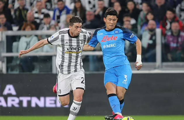 Kim Min-jae - Bóng Đá