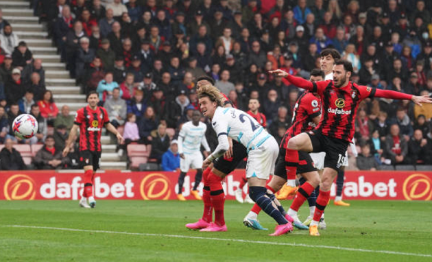 Sau trận Chelsea  - Bóng Đá