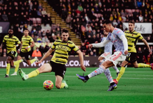 bài sau trận Watford vs Man Utd - Bóng Đá