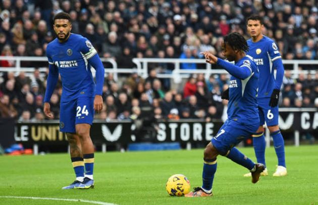 Ảnh Chelsea  - Bóng Đá