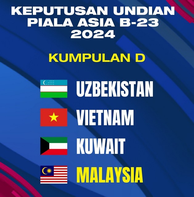 Kết quả bốc thăm VCK U23 châu Á; HLV Troussier nhận 'mưa' chỉ trích - Bóng Đá