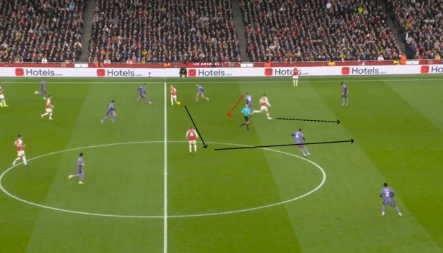 Vì sao Arsenal trông như một đội khác sau kỳ nghỉ Đông? - Bóng Đá