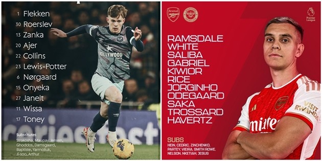 TRỰC TIẾP Arsenal vs Brentford: Martinelli vắng mặt, Zinchenko trở lại - Bóng Đá