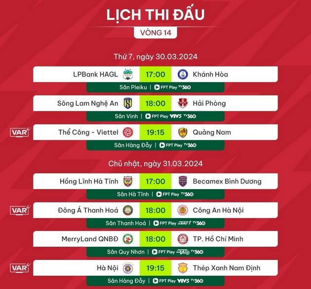 Vòng 14 V-League: HAGL bứt tốc; 