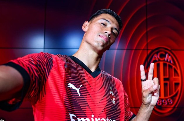 Đội hình AC Milan mùa tới - Bóng Đá