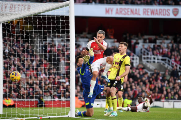 Ảnh Arsenal - Bóng Đá