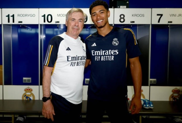 Ảnh Real - Bóng Đá