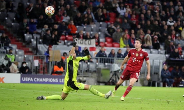 Bayern - Bóng Đá