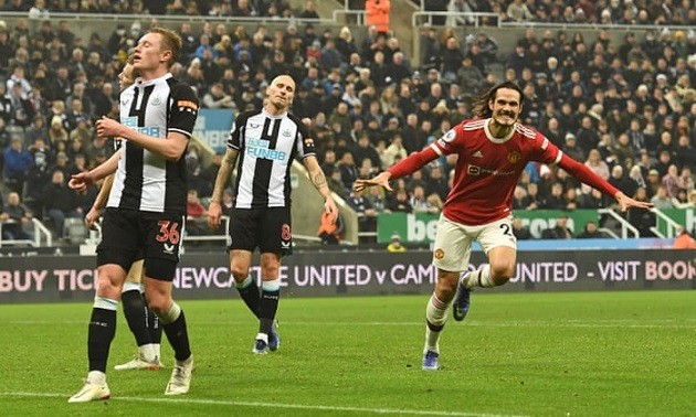 Man United - Bóng Đá