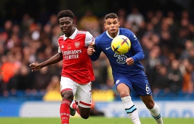 Arsenal Chelsea - Bóng Đá