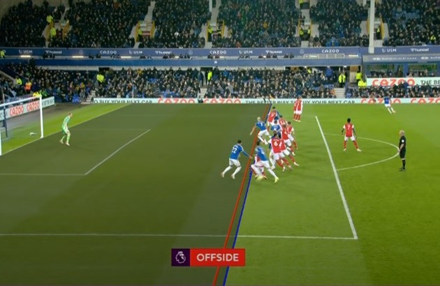 Chelsea vs Dortmund - Bóng Đá