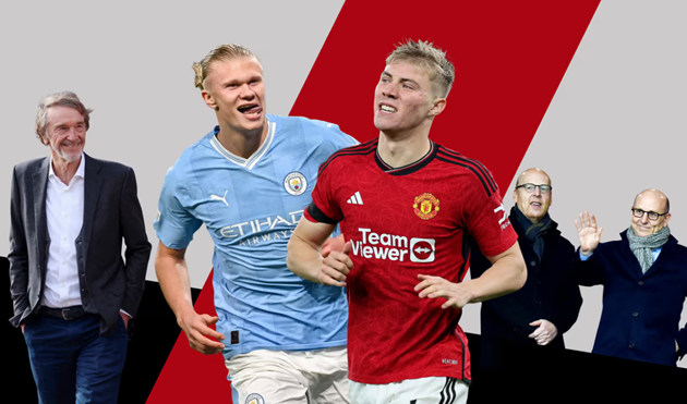 Hojlund vs Haaland: Hiện tại và tương lai của thành Manchester - Bóng Đá