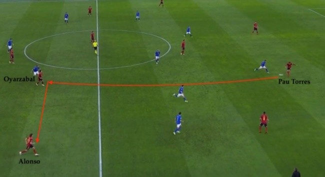 Ronaldo 'cười tẹt ga' vì Pepe, Bruno đùa giỡn với Dalot - Bóng Đá