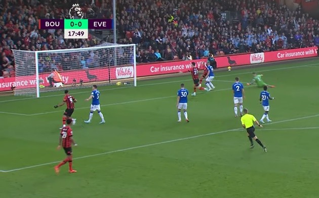 Đội hình giá trị nhất thế giới - Bóng Đá