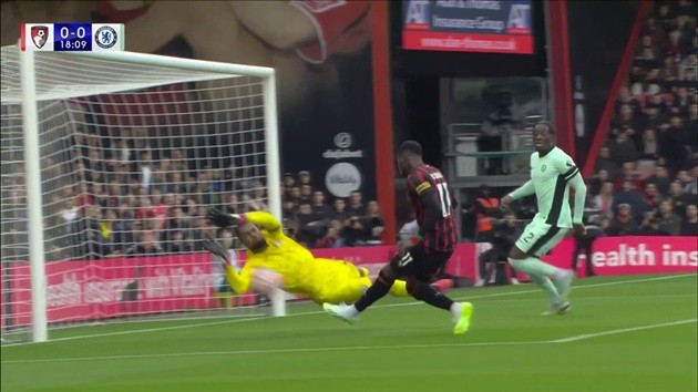 bài ảnh Chelsea vs Bournemouth  - Bóng Đá