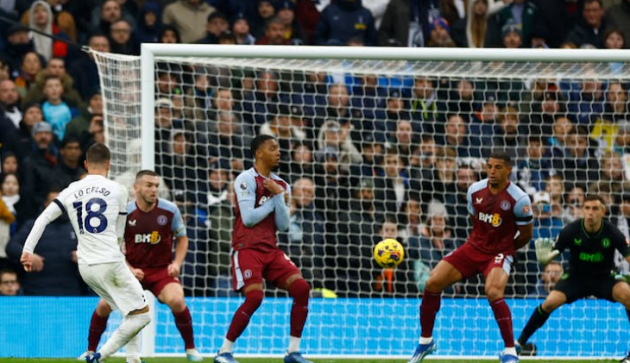 ảnh review trận Tottenham - Bóng Đá