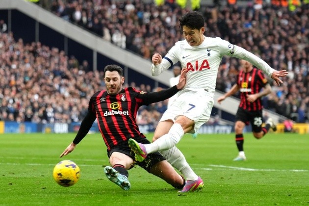 ảnh review Tottenham - Bóng Đá