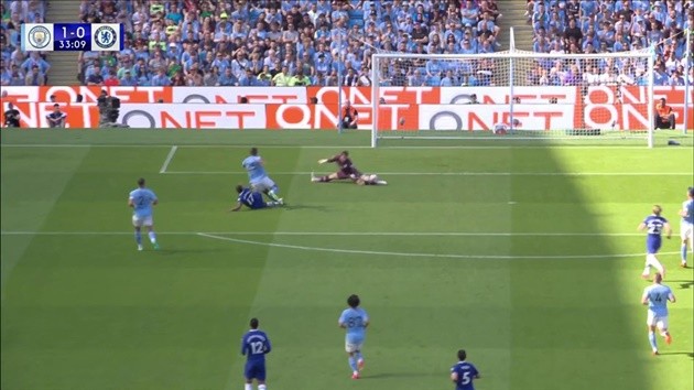 TRỰC TIẾP Man City 1-0 Chelsea (H1): Foden bỏ lỡ - Bóng Đá