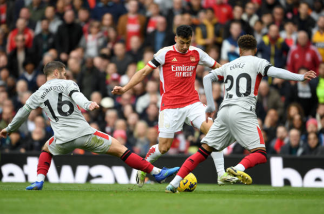 Ảnh Arsenal  - Bóng Đá