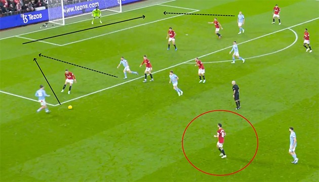 Bernardo Silva, cầu thủ xuất sắc nhất trận derby Manchester - Bóng Đá