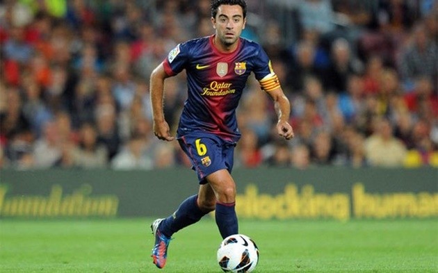 Xavi Hernandez at Barcelona but how good is he as a coach? - Bóng Đá