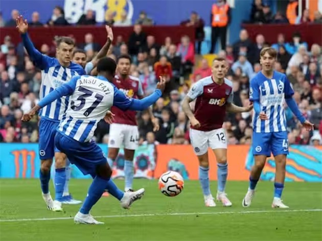 Những ngôi sao trẻ có mức giải phóng hợp đồng kỷ lục tại Barcelona - Bóng Đá