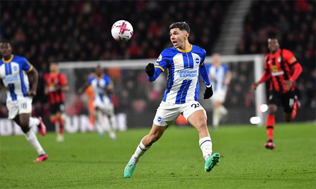 Đội bóng nào đang gặp nhiều chấn thương nhất ở Ngoại Hạng Anh? - Bóng Đá