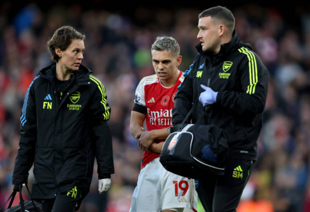 Ảnh Arsenal - Bóng Đá
