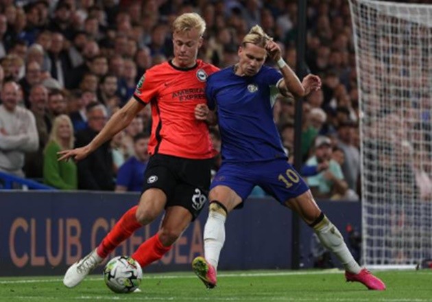 Chelsea - Bóng Đá