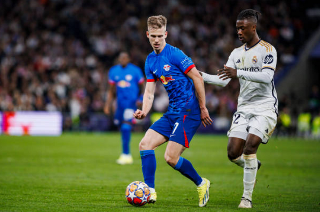Ảnh Real Madrid  - Bóng Đá