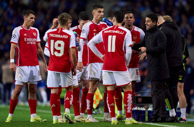 Theo Walcott doubts whether Mikel Arteta trusts certain Arsenal players after Champions League defeat to Porto - Bóng Đá