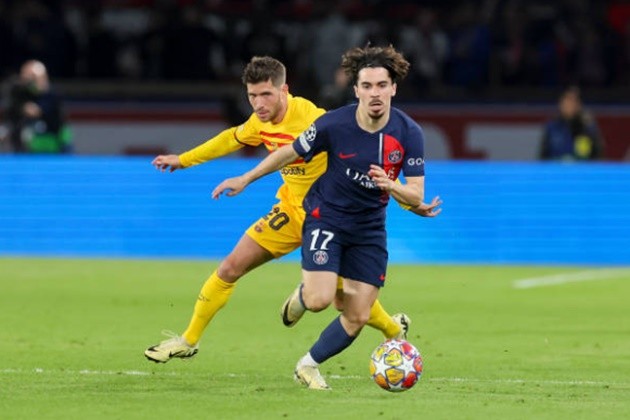 Chấm điểm Barca - Bóng Đá