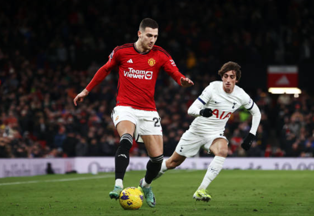 Ảnh Dalot - Bóng Đá