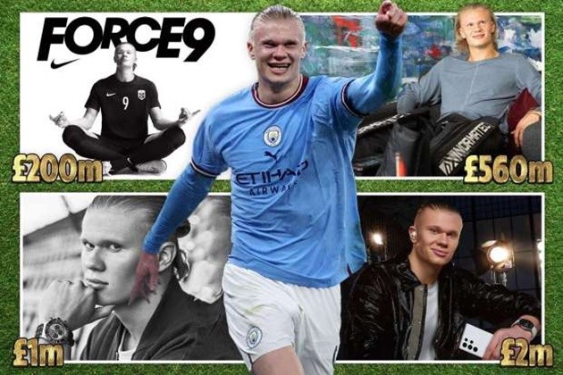 Inside Haaland’s fortune, from £200m Nike sponsorship deal to £900k-per-week Man City contract and £560m investment - Bóng Đá