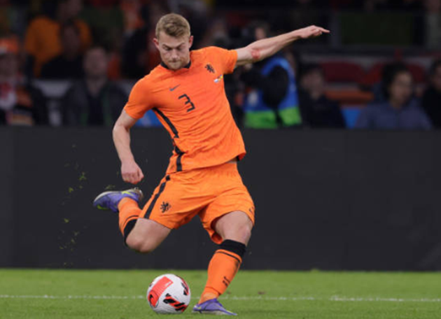 World Cup - Bóng Đá