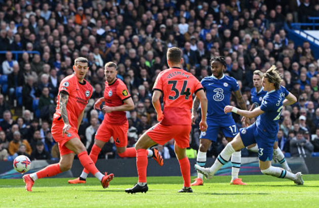 Ảnh trận Chel - Bóng Đá