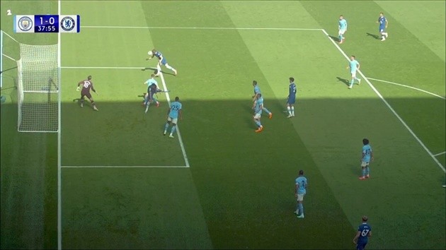 TRỰC TIẾP Man City 1-0 Chelsea (H1): Sterling phung phí cơ hội - Bóng Đá