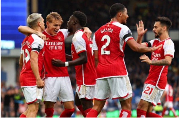 Arsenal - Bóng Đá